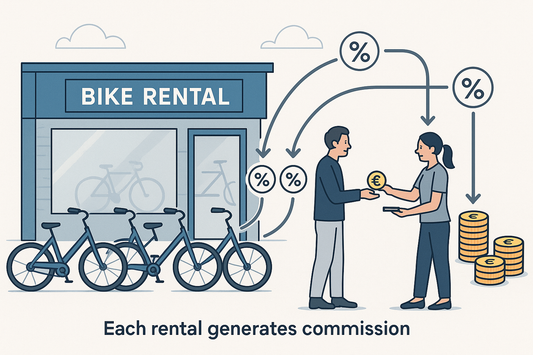 Bike Rental: Start with a Smart Partnership
